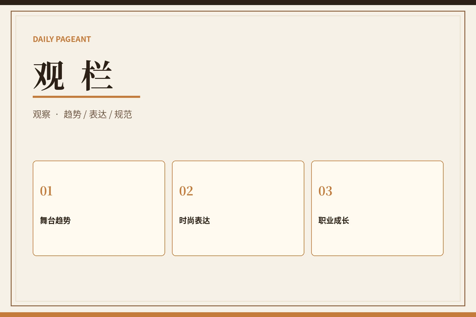 模特行业观察